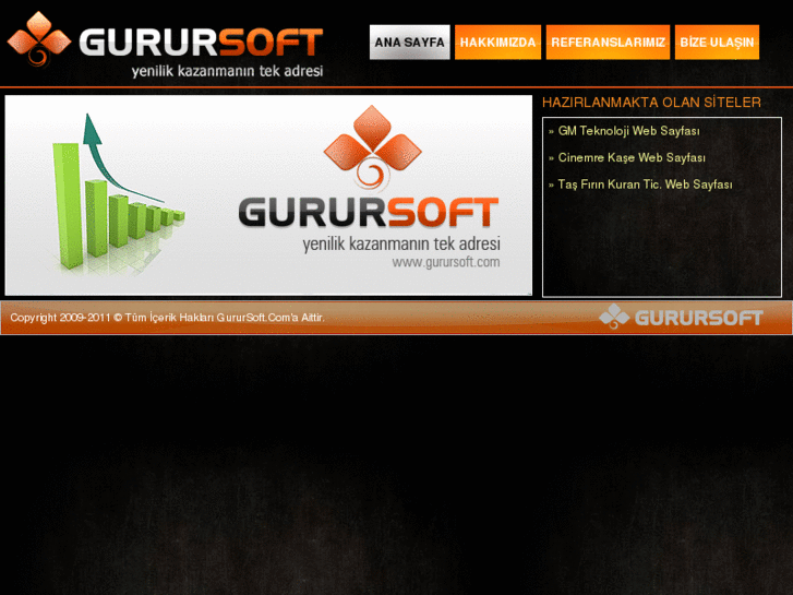 www.gurursoft.com