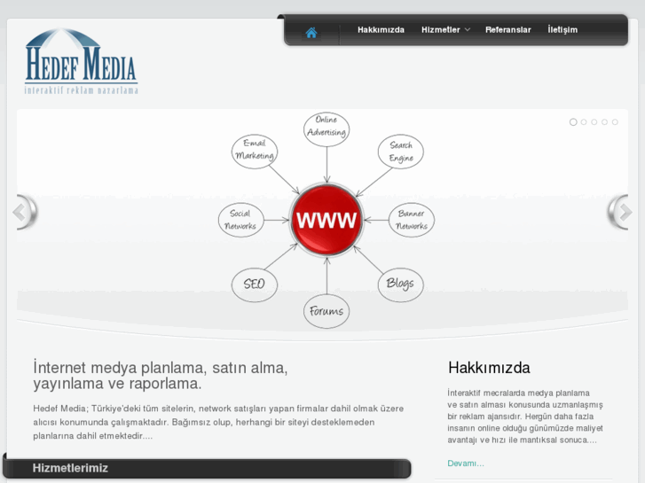 www.hedefmedia.com