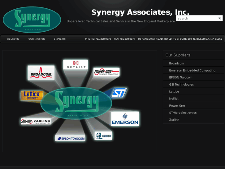 www.synergy-inc.com