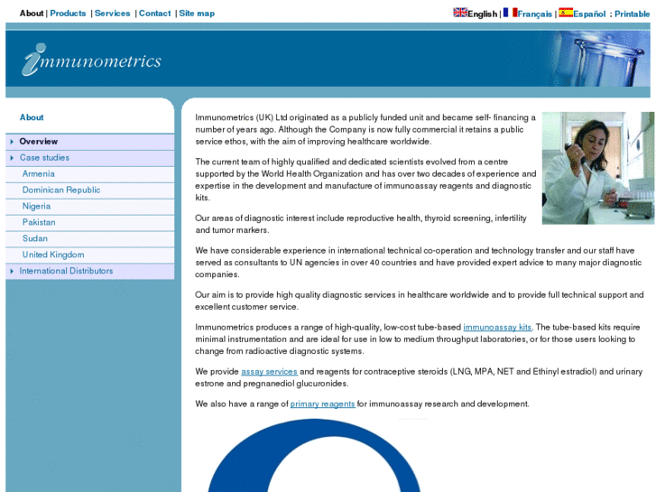 www.immunometrics.co.uk