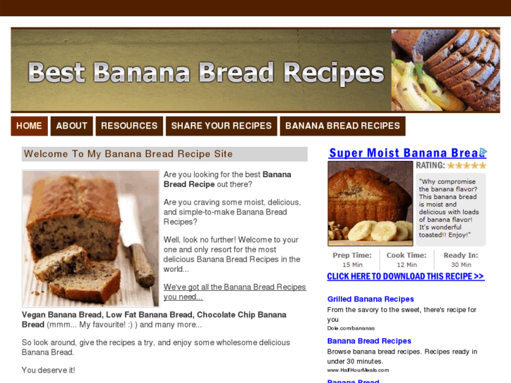 www.mybananabreadrecipes.com