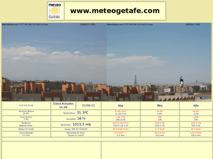 www.meteogetafe.com