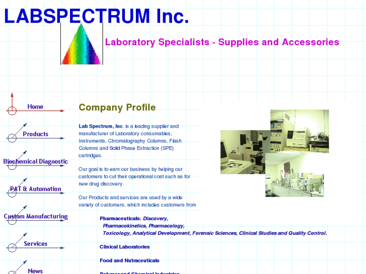 www.labspectrum.com