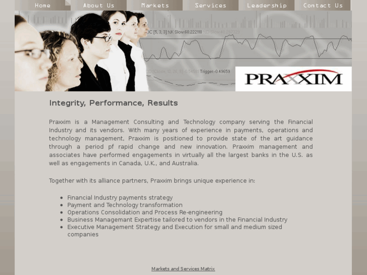 www.praxxim.com