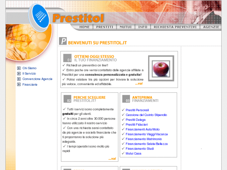 www.prestitol.org