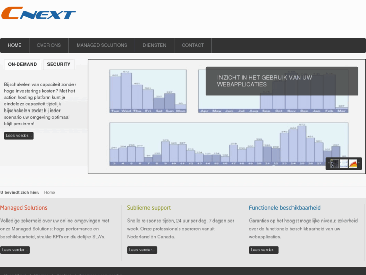 www.cnext.nl