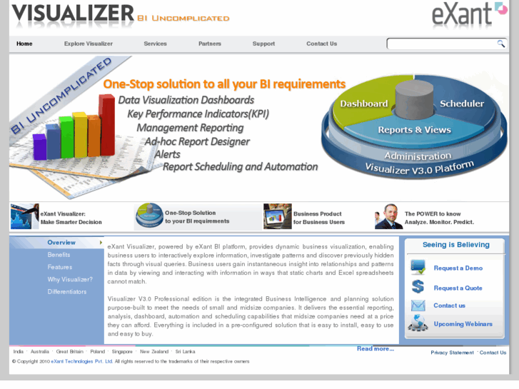 www.exantvisualizer.com