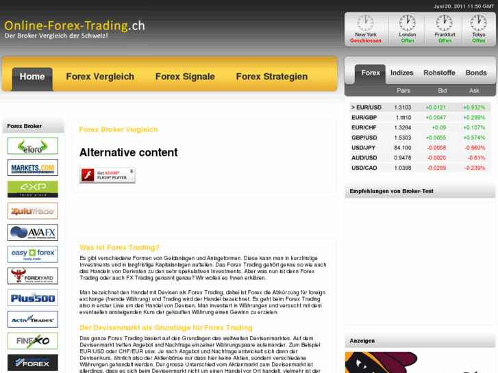 www.online-forex-trading.ch