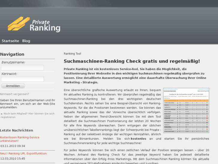 www.private-ranking.com