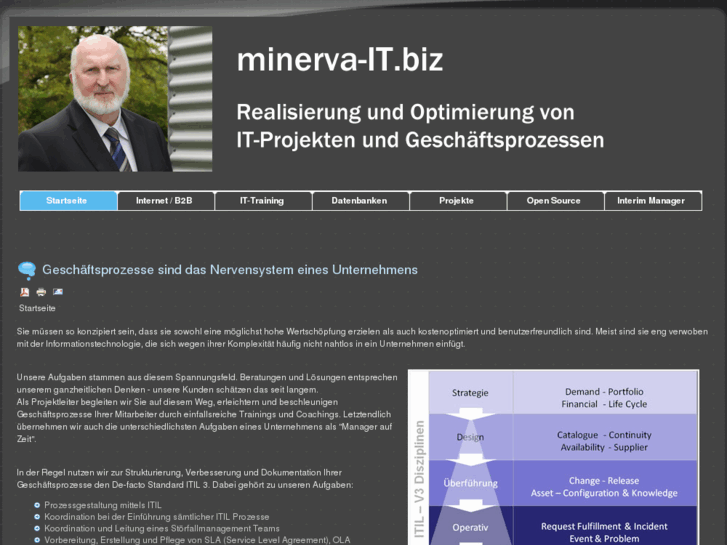 www.minerva-it.biz