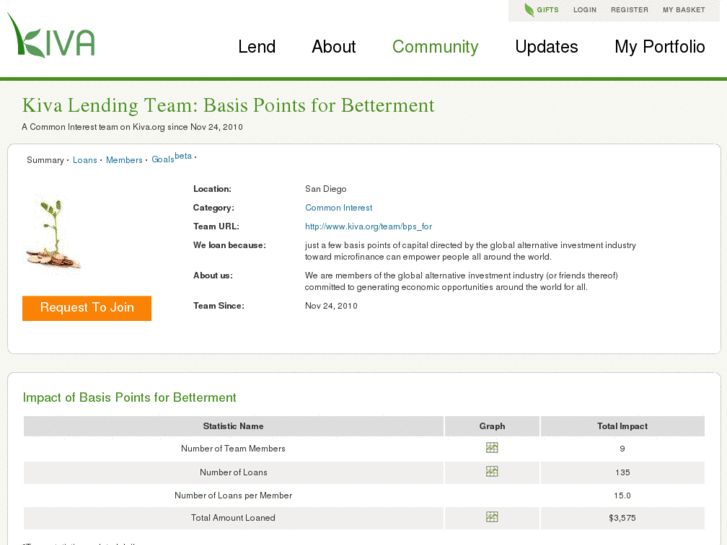 www.basispointsforbetterment.com