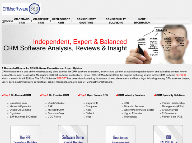 www.crmsoftware360.com