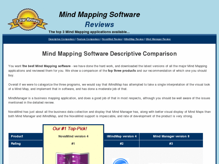 www.mindmappingsoftwarereview.com