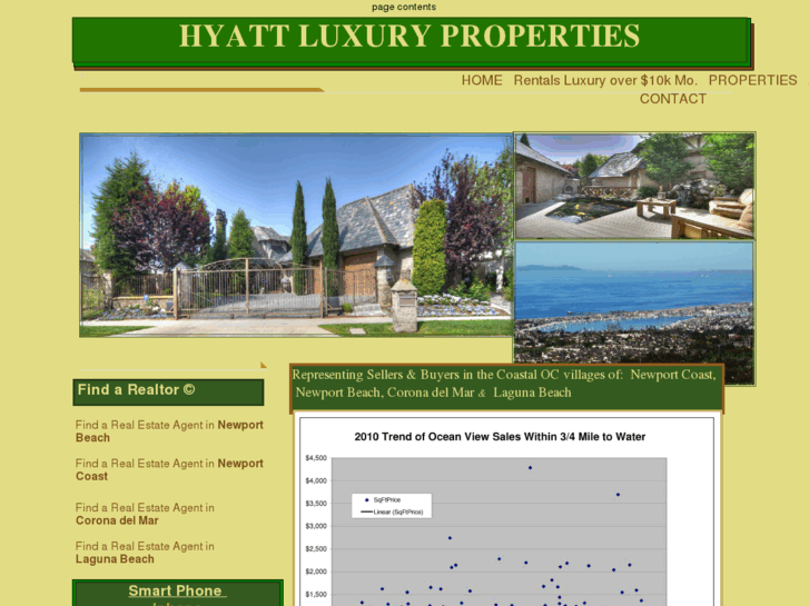 www.hyattluxuryproperties.com