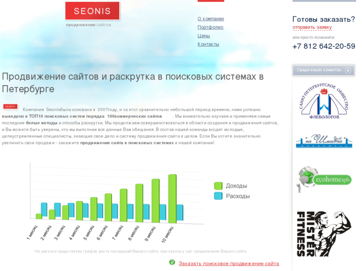 www.seonis.ru