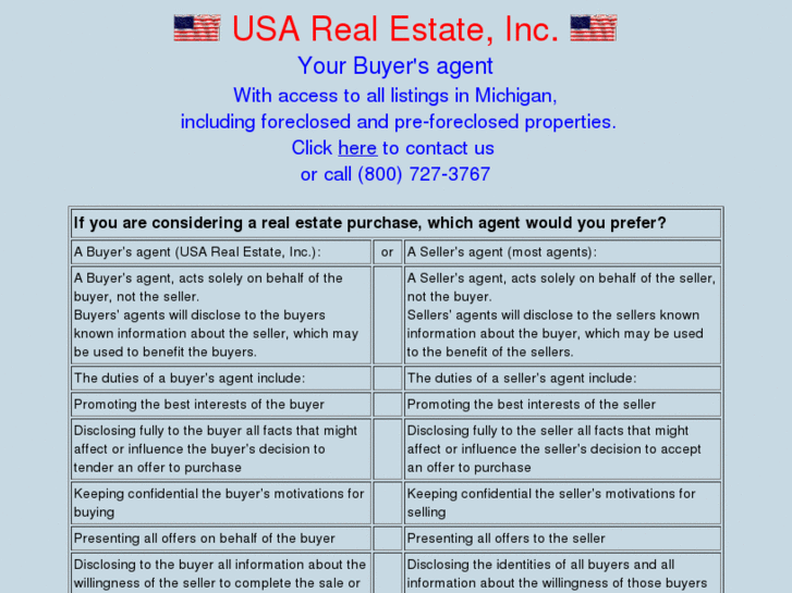 www.usarealestateinc.com