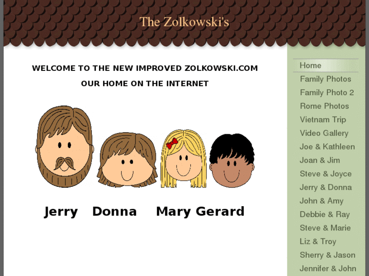 www.zolkowski.com