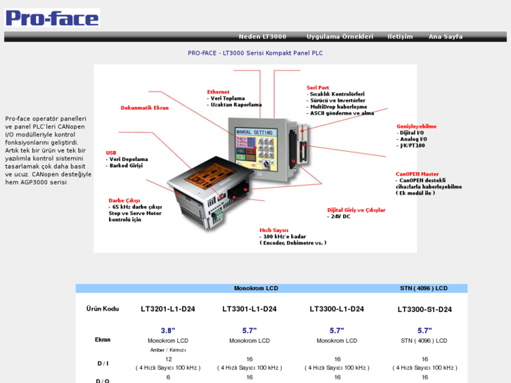 www.panelplc.com