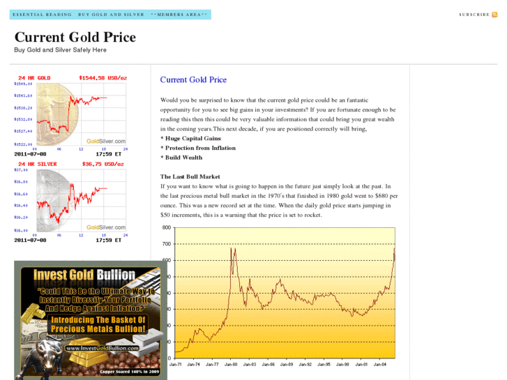 www.currentgold-price.com