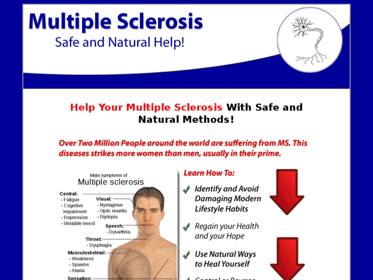 www.mymshelp.com
