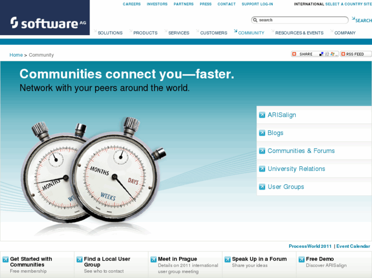 www.softwareag-community.net