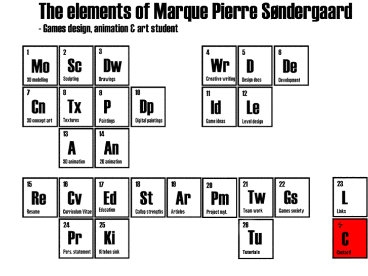 www.marquepierre.com