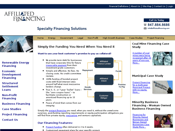 www.affiliatedfinancing.com