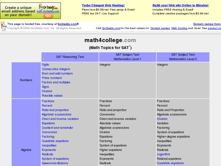 www.math4college.com