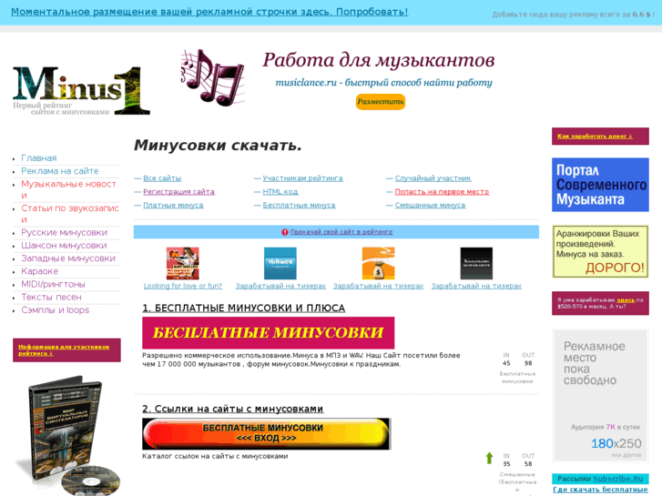 www.minus1.ru