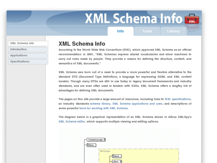 www.xmlschema.info