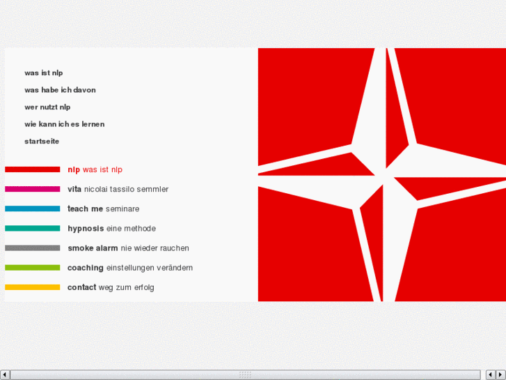 www.nlp-hamburg.com