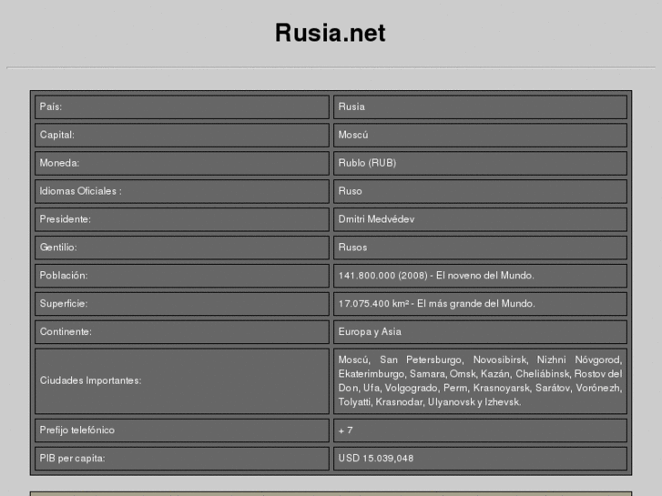 www.rusia.net