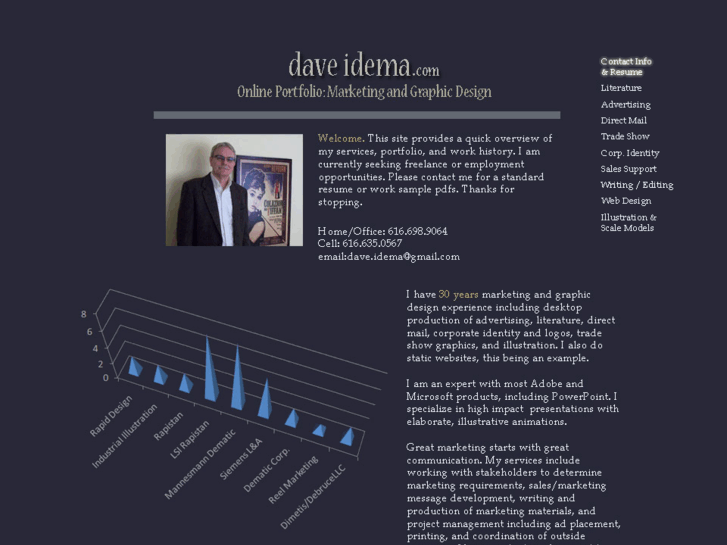 www.daveidema.com