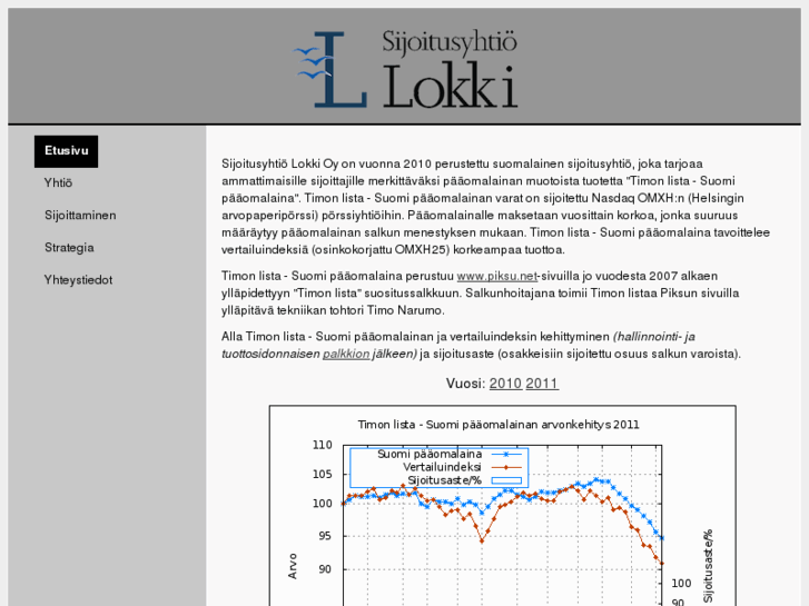 www.sijoituslokki.fi