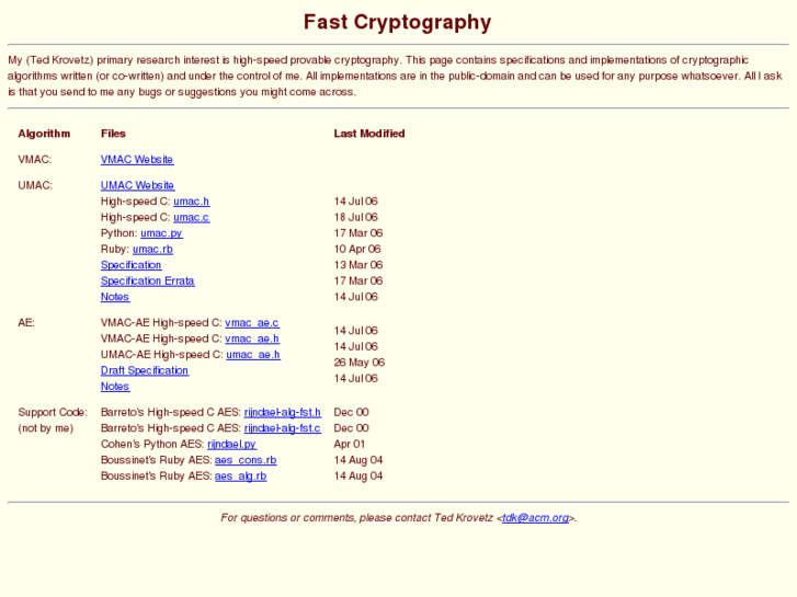 www.fastcrypto.com