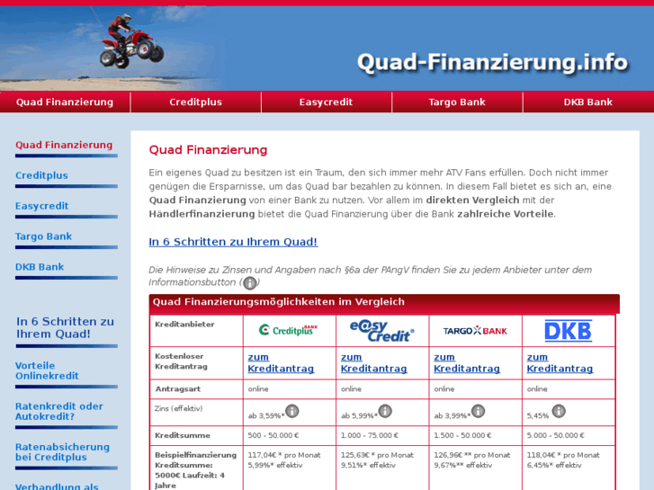 www.quad-finanzierung.info