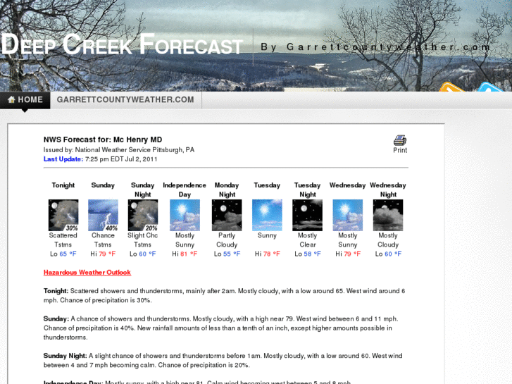 www.deepcreekforecast.com