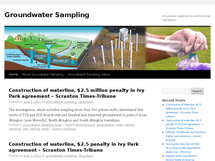 www.groundwatersampling.org