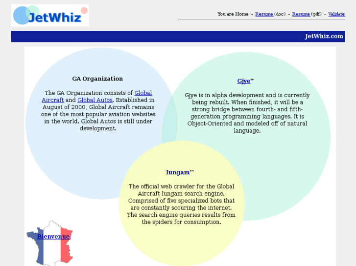 www.jetwhiz.com