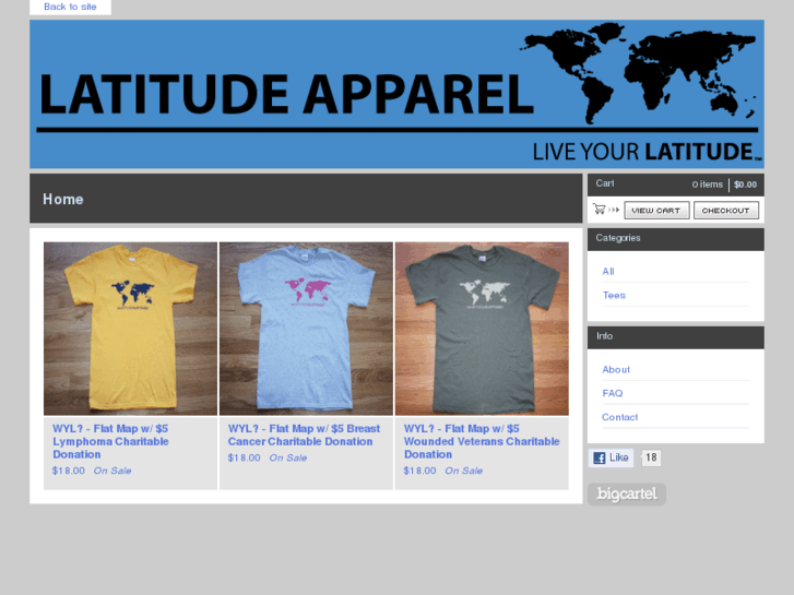 www.latitudeapparel.com