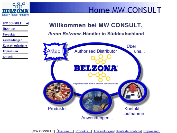 www.mwconsult.biz