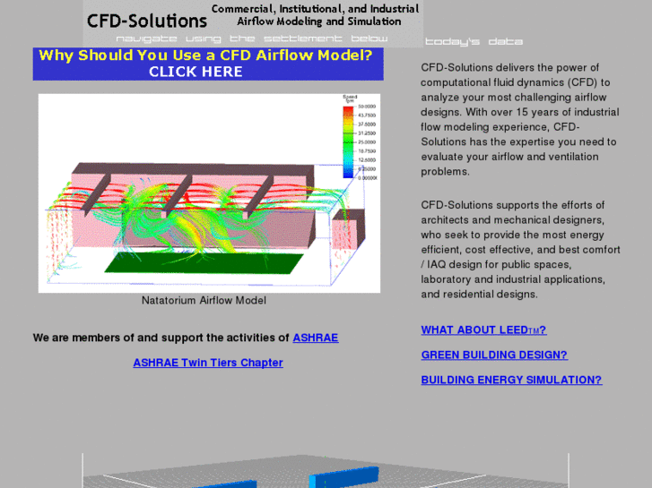 www.cfd-solutions.com