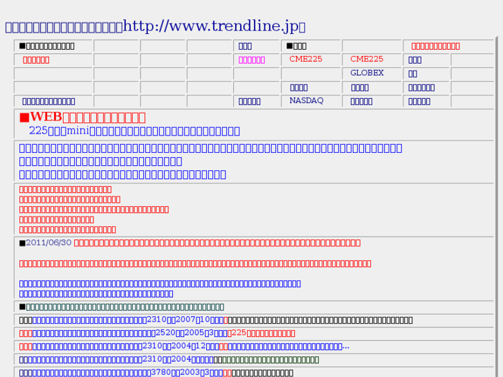 www.trendline.jp