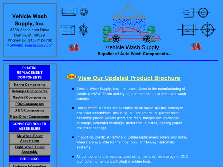 www.vehiclewashsupply.com
