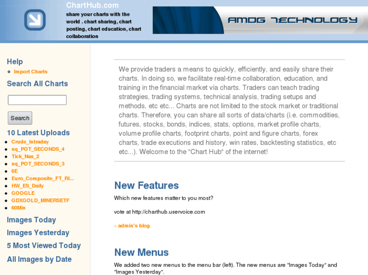 www.futurestradingforum.net