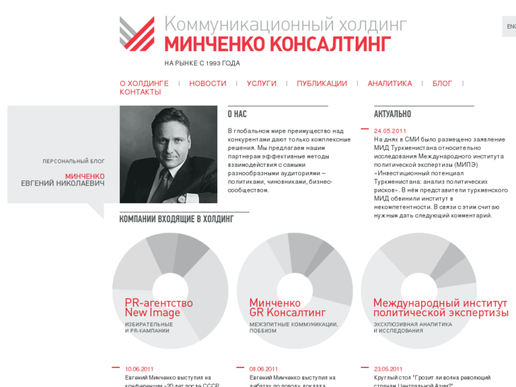 www.minchenko.com