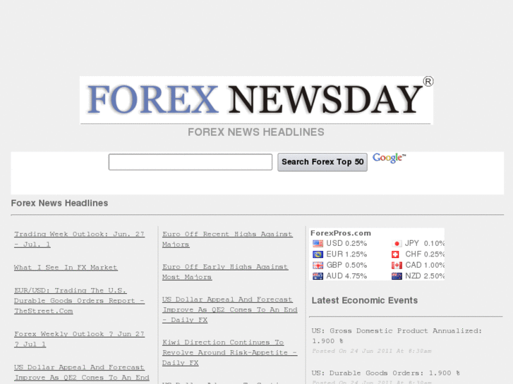 www.forexnewsday.com