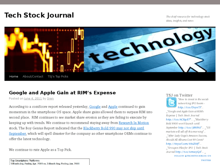 www.techstockjournal.com