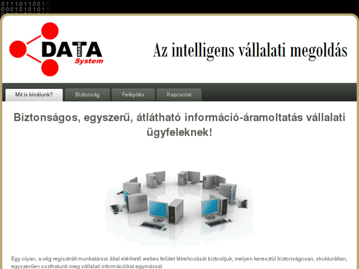www.datasharesystem.com
