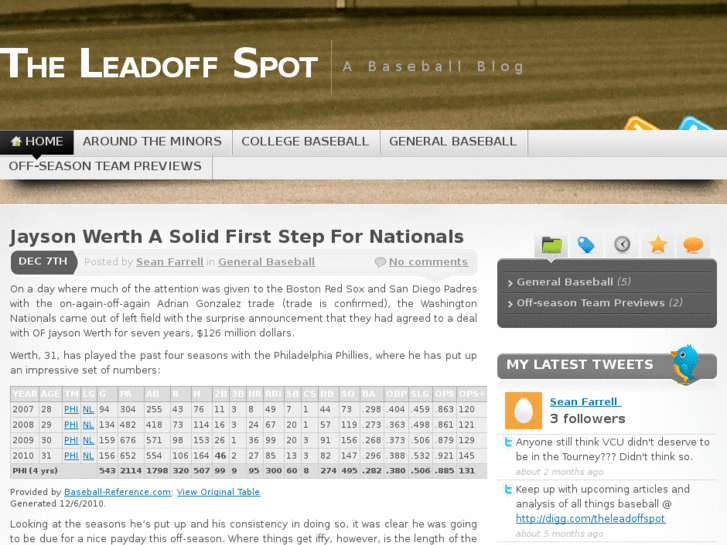 www.leadoffspot.com